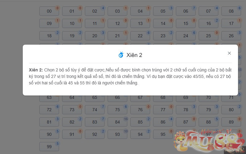 Quy tắc chơi Xổ Số Quy tắc chơi Xổ Số